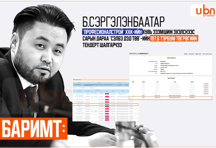 БАРИМТ: НИТХ-ын төлөөлөгч Б.Сэргэлэнбаатар “Професионалстрой” ХХК-ийн хувь эзэмшиж эхэлснээс сарын дараа “Сэлбэ дэд төв“-ийн 197.6 тэрбум төгрөгийн тендерт шалгарчээ