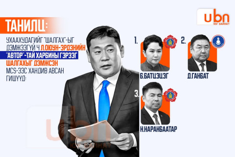 Ухаа Худагийг “шалгах“-ыг дэмжээгүй ч Л.Оюун-Эрдэнийн “автор“-тай Харбины гэрээг шалгахыг дэмжсэн гишүүд дунд MCS-ээс хандив авсан гурван гишүүн байна