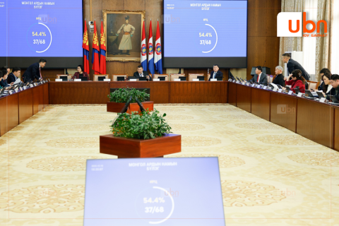 ШУУД: УИХ дахь Монгол Ардын намын бүлгээс хэлэлцсэн асуудлуудынхаа талаар мэдээлэл өгч байна