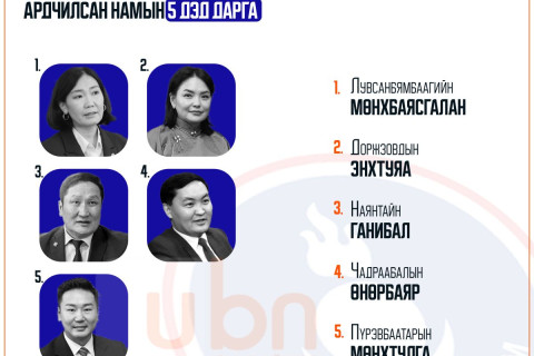 ТАНИЛЦ: Ардчилсан намын шинээр сонгогдсон 5 ДЭД ДАРГА