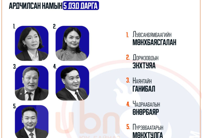 ТАНИЛЦ: Ардчилсан намын шинээр сонгогдсон 5 ДЭД ДАРГА