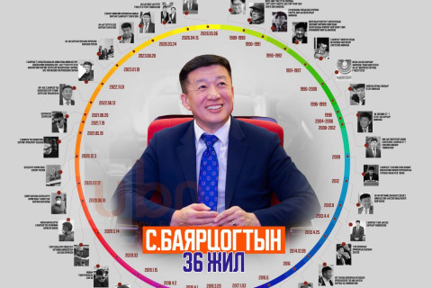 TIMELINE: 23 насандаа эхлүүлсэн улс төрдөө 59 насандаа ЭРГЭН ИРЭЛТ хийж буй С.Баярцогтын 36 жил