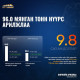 ЭТТ ХК: 96 мянган тн нүүрс арилжлаа