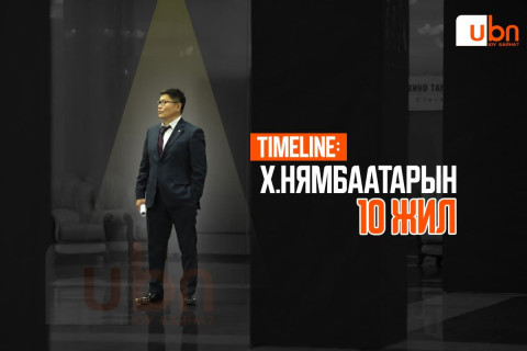 TIMELINE: Улс төрд өнгөрүүлсэн 14 жилийнхээ 11 жилд нь сайд, даргын алба хашсан Х.Нямбаатарын эхлэлээс өнөөдөр хүртэл...