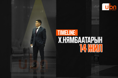 TIMELINE: Сүүлийн арван жилийн 9-д нь сайд, дарга хийсэн Х.Нямбаатарын МАНДАЛТ ба УНАЛТ