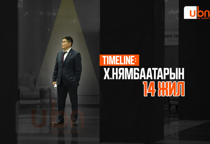 TIMELINE: Сүүлийн арван жилийн 9-д нь сайд, дарга хийсэн Х.Нямбаатарын МАНДАЛТ ба УНАЛТ