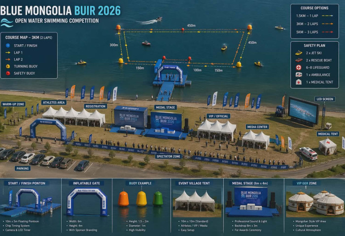 “Blue Mongolia Buir 2026” задгай усанд сэлэлтийн фестивалийг анх удаа зохион байгуулна