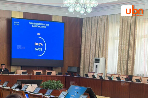 УИХ-ын гишүүд амралтын горимд шилжиж, байнгын хороод хуралдаж чадахаа болив