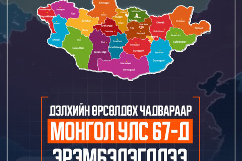 Дэлхийн өрсөлдөх чадвараар Монгол Улс 67-д эрэмбэлэгдлээ