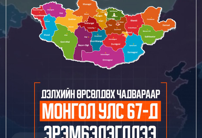 Дэлхийн өрсөлдөх чадвараар Монгол Улс 67-д эрэмбэлэгдлээ