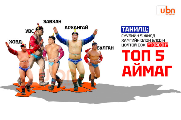 ТАНИЛЦ: Сүүлийн 5 жилд хамгийн олон улсын цолтой БӨХ “төрсөн” ТОП 5 АЙМАГ