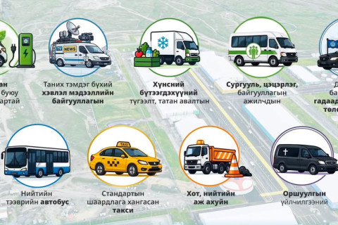 ТАНИЛЦ: Тэгш, сондгой хязгаарлалтад хамаарахгүй тээврийн хэрэгслүүд