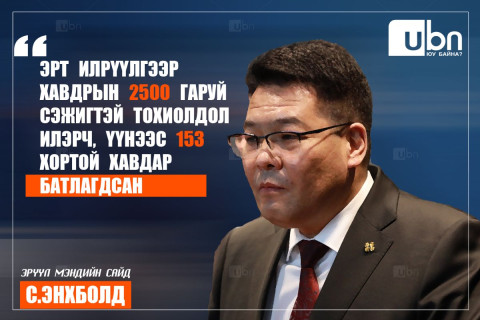 С.Энхболд: Эрт илрүүлгээр хавдрын 2500 гаруй сэжигтэй тохиолдол илэрч, үүнээс 153 хортой хавдар БАТЛАГДСАН