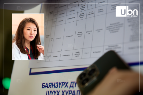 Ч.Маралмаа өмгөөлөгчөөсөө татгалзсан тул шүүх хурлыг ирэх сарын 10 хүртэл хойшлууллаа