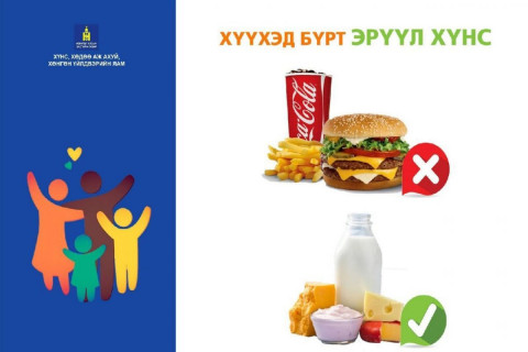 ЗӨВЛӨМЖ: Хүүхдийн бэлгэнд сахарын агууламж өндөртэй хүнсний бүтээгдэхүүн сонгохоос ТАТГАЛЗААРАЙ
